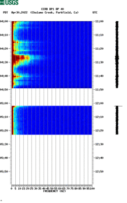 spectrogram thumbnail