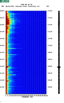 spectrogram thumbnail