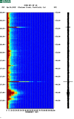 spectrogram thumbnail