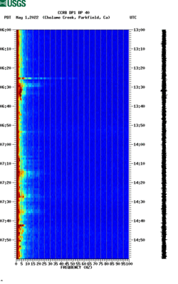 spectrogram thumbnail