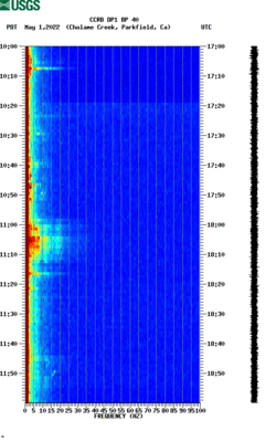 spectrogram thumbnail