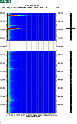 spectrogram thumbnail