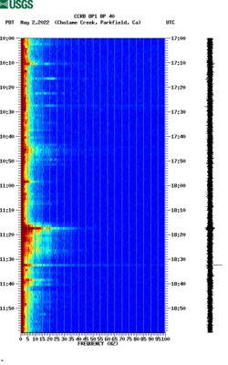 spectrogram thumbnail