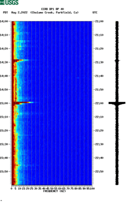 spectrogram thumbnail