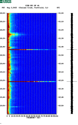 spectrogram thumbnail