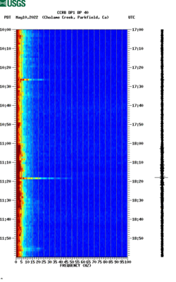 spectrogram thumbnail