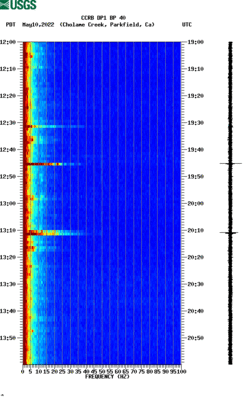 spectrogram thumbnail