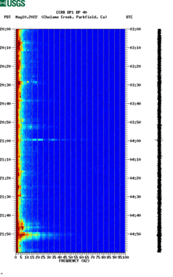 spectrogram thumbnail