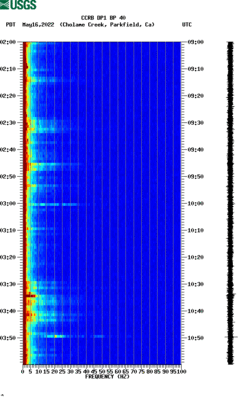 spectrogram thumbnail