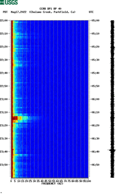 spectrogram thumbnail