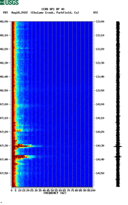 spectrogram thumbnail