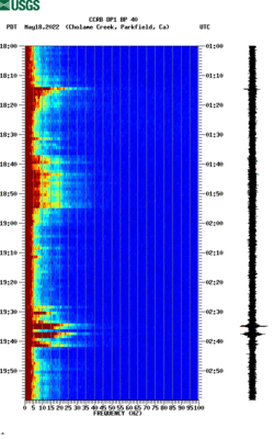 spectrogram thumbnail