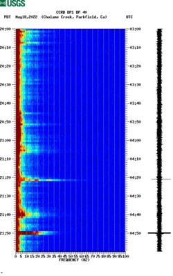 spectrogram thumbnail