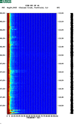 spectrogram thumbnail