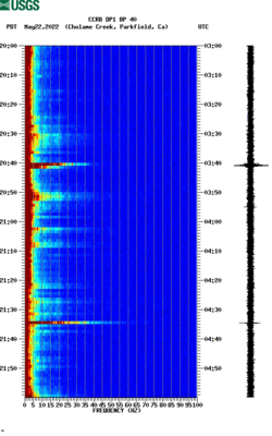 spectrogram thumbnail