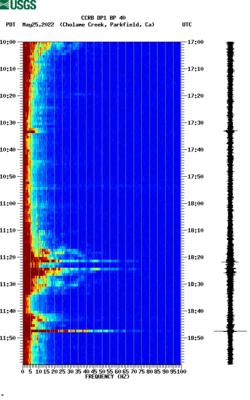 spectrogram thumbnail