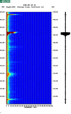 spectrogram thumbnail