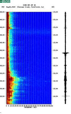 spectrogram thumbnail