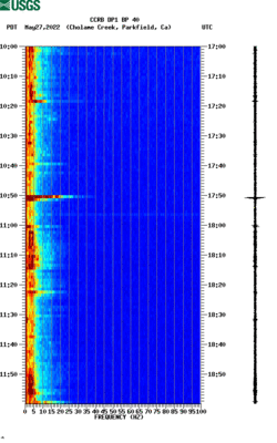 spectrogram thumbnail