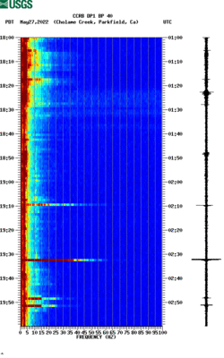 spectrogram thumbnail