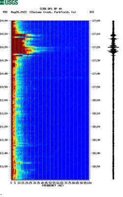 spectrogram thumbnail