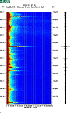 spectrogram thumbnail