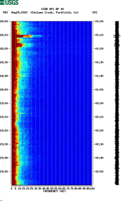 spectrogram thumbnail