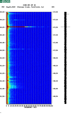 spectrogram thumbnail