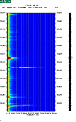 spectrogram thumbnail