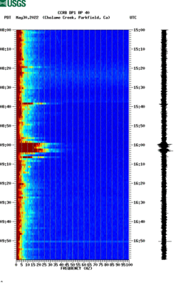 spectrogram thumbnail