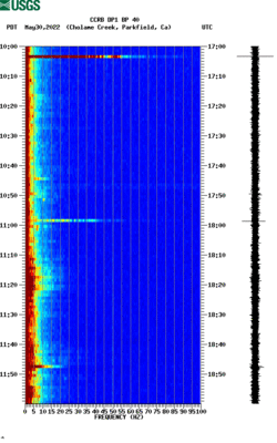 spectrogram thumbnail