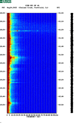 spectrogram thumbnail