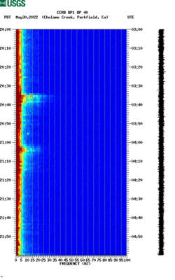 spectrogram thumbnail