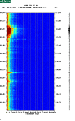 spectrogram thumbnail