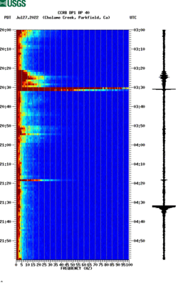 spectrogram thumbnail