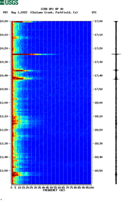 spectrogram thumbnail