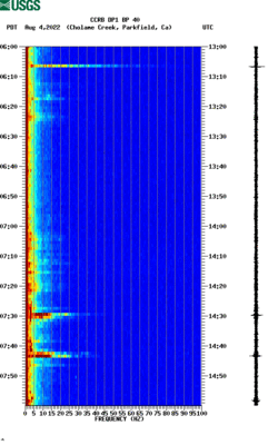 spectrogram thumbnail