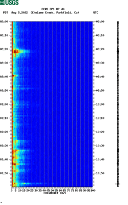 spectrogram thumbnail