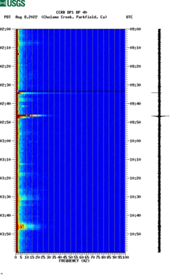 spectrogram thumbnail