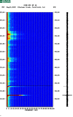 spectrogram thumbnail