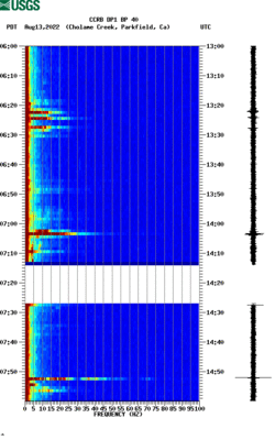 spectrogram thumbnail