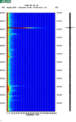 spectrogram thumbnail