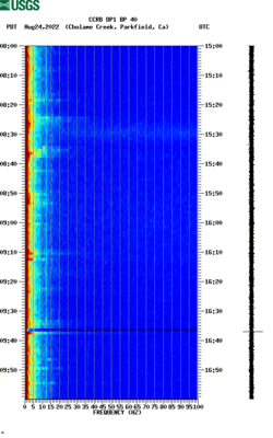 spectrogram thumbnail