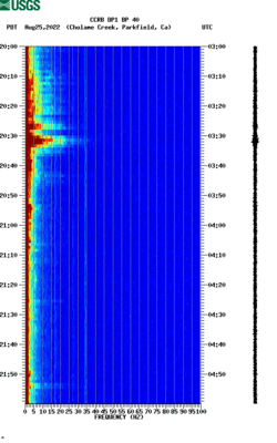 spectrogram thumbnail