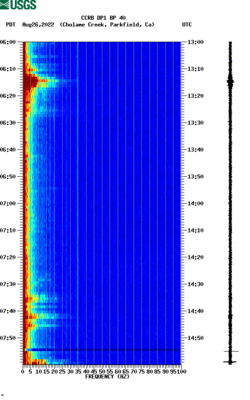 spectrogram thumbnail