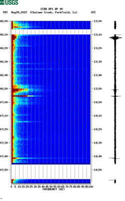 spectrogram thumbnail