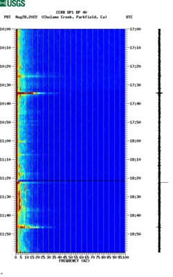 spectrogram thumbnail