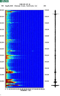 spectrogram thumbnail