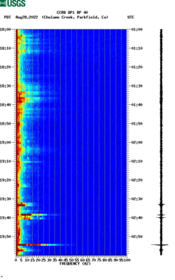 spectrogram thumbnail