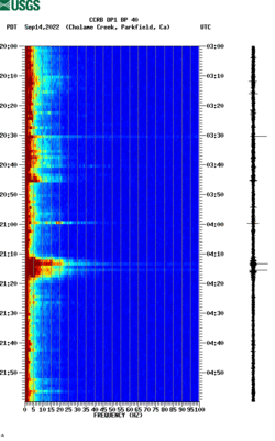 spectrogram thumbnail